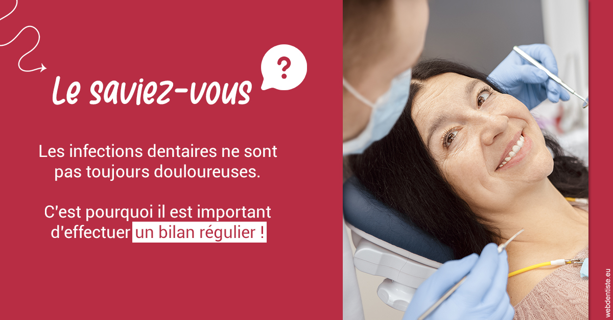 https://www.dr-christophe-carrere.fr/T2 2023 - Infections dentaires 2