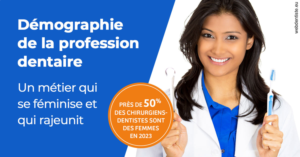 https://www.dr-christophe-carrere.fr/Démographie de la profession dentaire 2