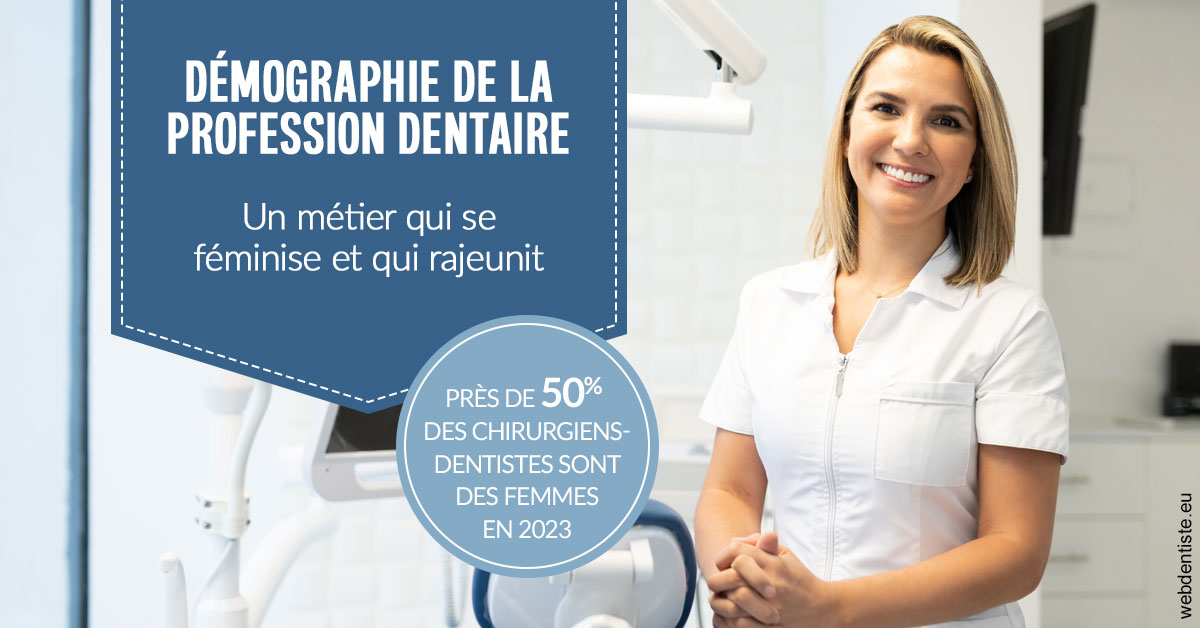 https://www.dr-christophe-carrere.fr/Démographie de la profession dentaire 1