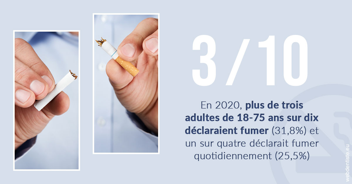 https://www.dr-christophe-carrere.fr/Le tabac en chiffres